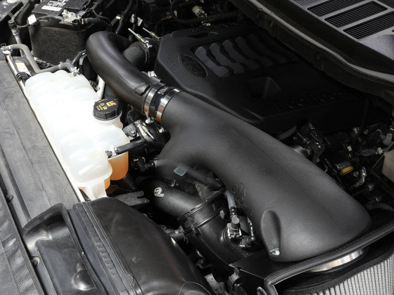 aFe 21-22 Ford F-150/Raptor V6-3.5L (tt) BladeRunner 2.5in Aluminum Hot Charge Pipe Black - awdtuningtx