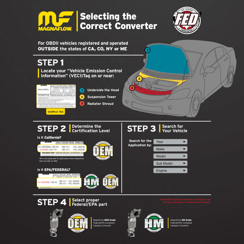 MagnaFlow Conv Direct Fit 10-14 Ford F-150 SVT Raptor 6.2L - Right - awdtuningtx