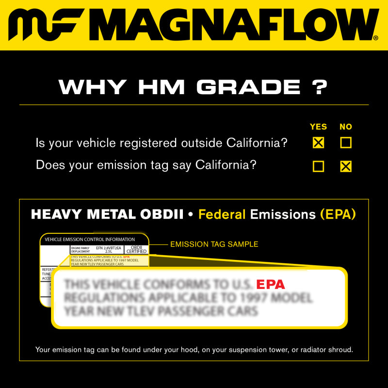 MagnaFlow Conv Direct Fit 10-14 Ford F-150 SVT Raptor 6.2L - Right - awdtuningtx