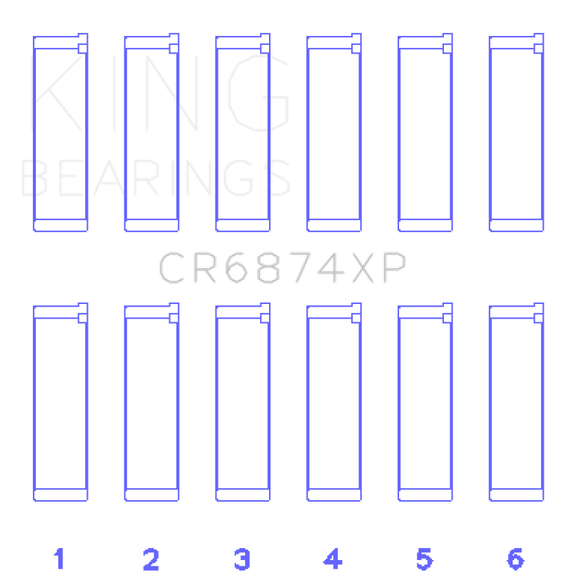 King Subaru EZ30/EZ30D (Size STDX) Performance Rod Bearing Set - awdtuningtx