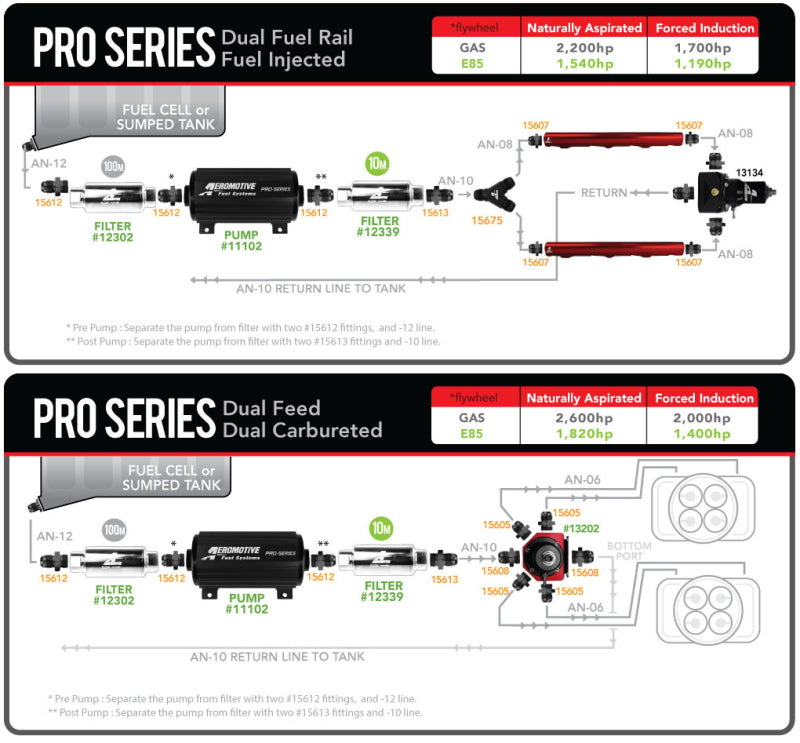 Aeromotive Pro-Series Fuel Pump - EFI or Carbureted Applications - awdtuningtx