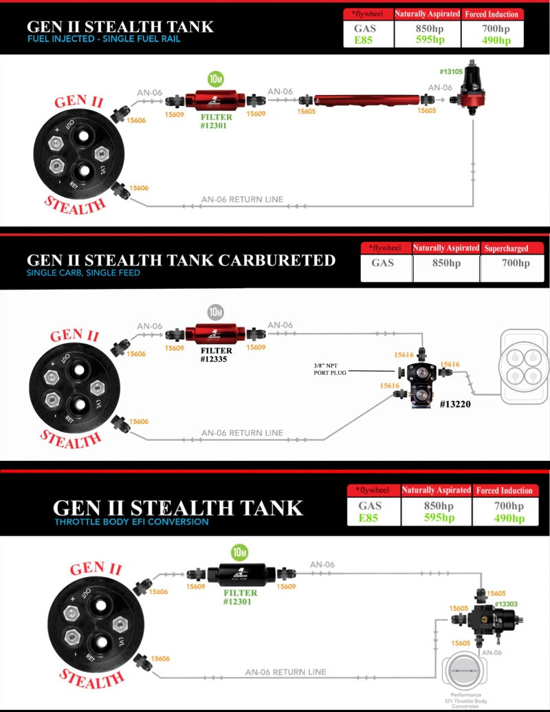 Aeromotive 88-99 Chevrolet C/K 1500/2500 Truck 340 Stealth Gen 2 Fuel Tank - awdtuningtx