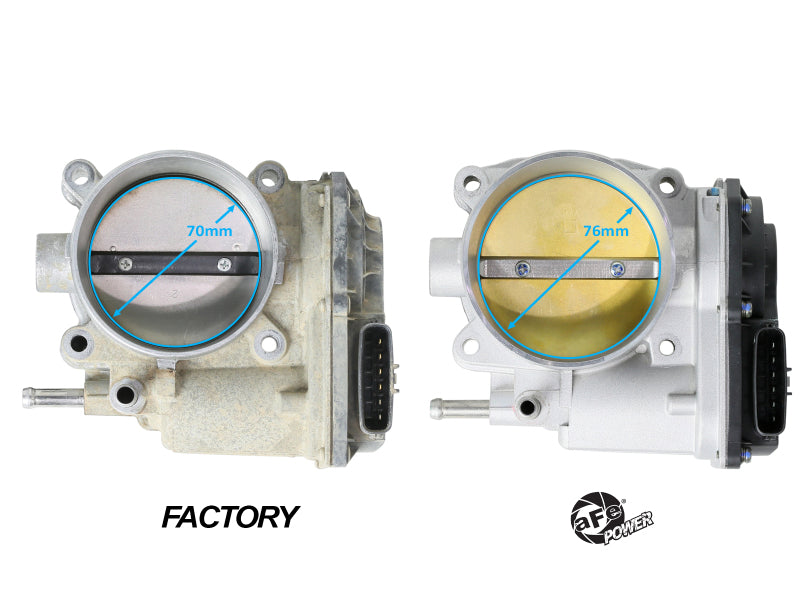 aFe POWER 10-23 Toyota 4Runner V6 4.0L / 10-14 Toyota FJ Cruiser V6 4.0L 76mm Billet Throttle Body - awdtuningtx