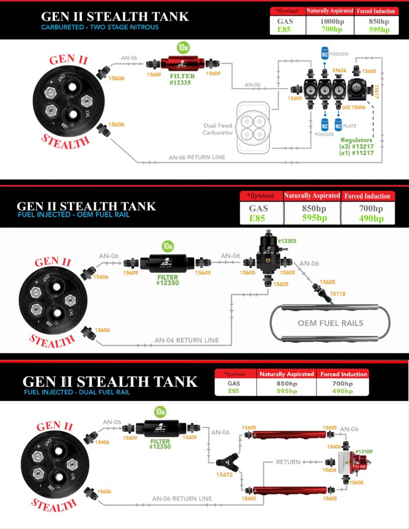 Aeromotive 88-99 Chevrolet C/K 1500/2500 Truck 340 Stealth Gen 2 Fuel Tank - awdtuningtx