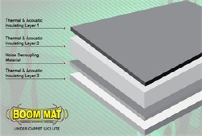 DEI Under Carpet Lite Sound Absorption & Insulation - 70in x 24in - awdtuningtx