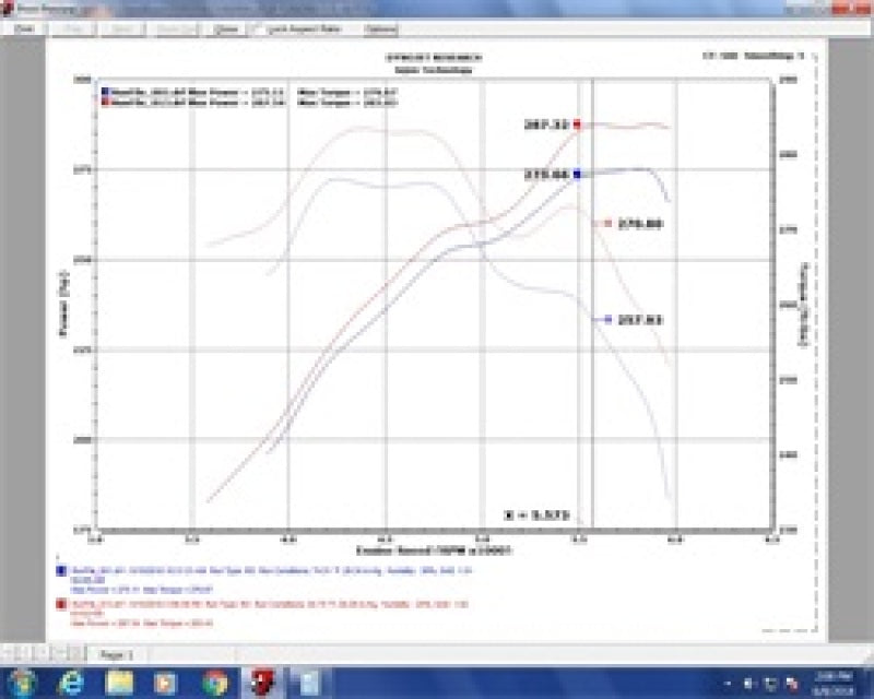 Injen 07-20 Toyota Tundra 5.7L Evolution Intake (Oiled) - awdtuningtx