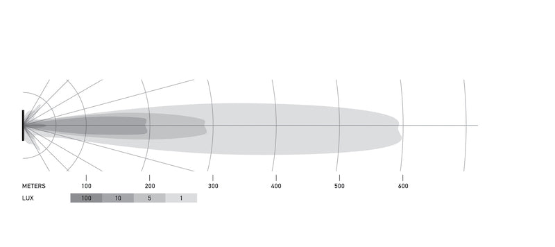 Hella Universal Black Magic 40in Thin Light Bar - Driving Beam - awdtuningtx