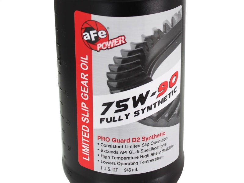 aFe Pro Series Rear Diff Cover Kit Black w/ Gear Oil 86-16 Ford F-250/F-350 V8 7.3L/6.0L/6.4L/6.7L - awdtuningtx