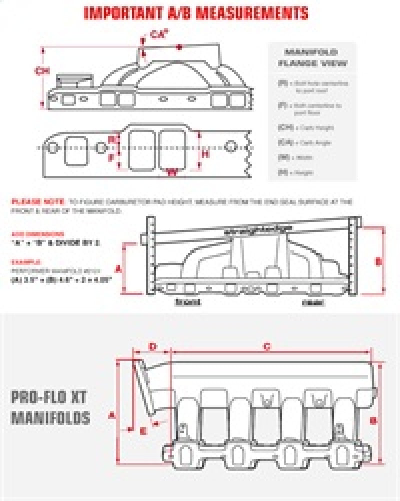 Edelbrock SBC Performer RPM Manifold for 92-97 LT1 Engines - awdtuningtx