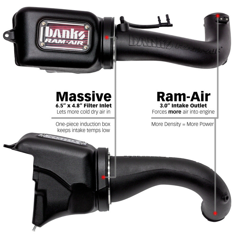 Banks Power 18-21 Jeep 2.0L Turbo Wrangler (JL) Ram-Air Intake System - awdtuningtx