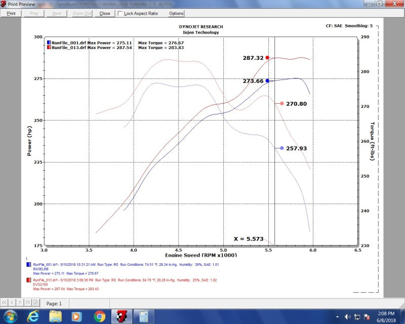 Injen 07-20 Toyota Tundra 5.7L Evolution Intake (Oiled) - awdtuningtx