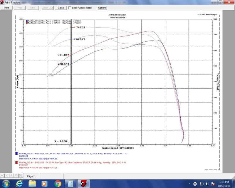 Injen 17-19 Chevy Silverado 2500/3500 Duramax L5P 6.6L Evolution Cold Air Intake (Oiled Filter) - awdtuningtx