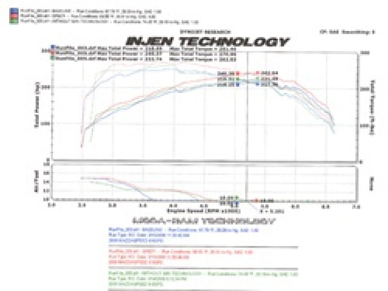 Injen 2006-08 Mazdaspeed 6 2.3L 4 Cyl. (Manual) Black Cold Air Intake - awdtuningtx