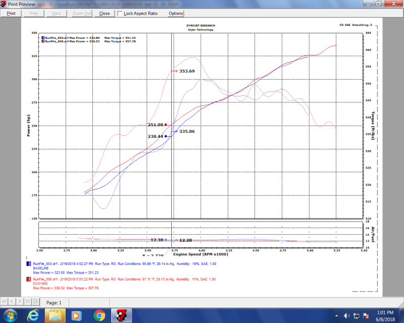 Injen 17-18 Nissan Armada / 14-18 Infiniti QX80 5.6L Evolution Air Intake (Dry) - awdtuningtx