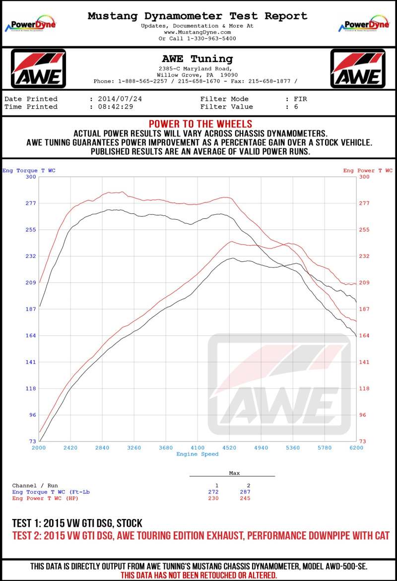 AWE Tuning Volkswagen GTI MK7.5 2.0T Touring Edition Exhaust w/Diamond Black Tips 102mm - awdtuningtx