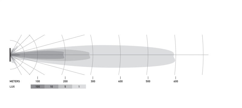Hella Universal Black Magic 40in Thin Light Bar - Driving Beam - awdtuningtx