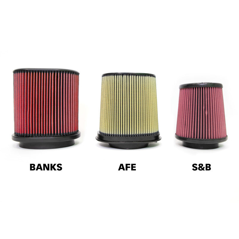 Banks Power 18-20 Jeep 3.6L Wrangler (JL) Ram-Air Intake System - awdtuningtx