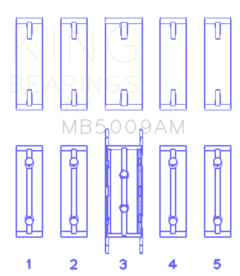 King Ford Fiesta 1.25i (ZETEC) Crankshaft Main Bearing Set - awdtuningtx
