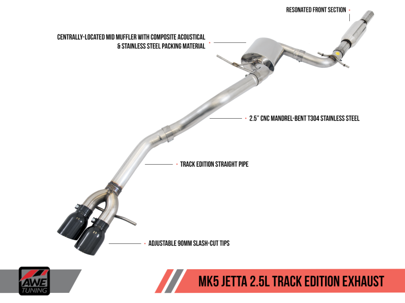 AWE Tuning Mk5 Jetta Mk6 Sportwagen 2.5L Track Edition Exhaust - Diamond Black Tips - awdtuningtx