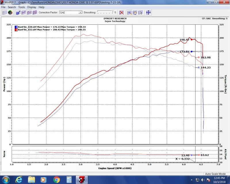 Injen 16-20 Honda Civic Si I4-1.5T Evolution Intake - awdtuningtx