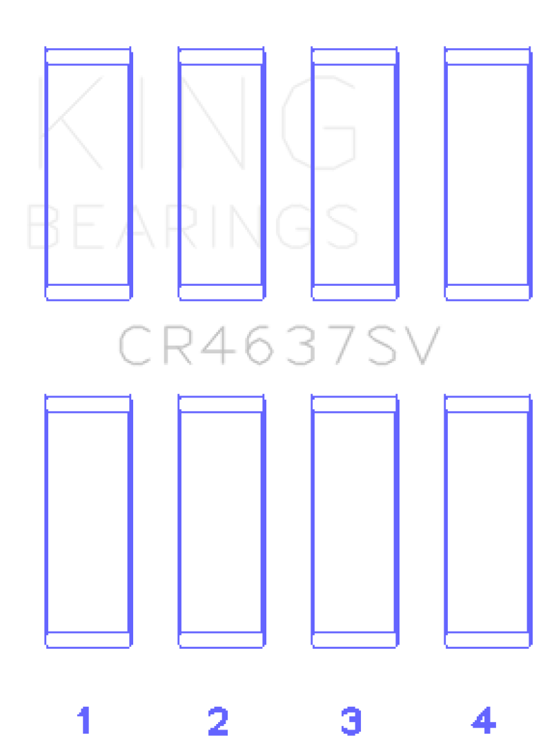King Audi BYT/CDNC/CCZD/CPSA Connecting Rod Bearing Set - awdtuningtx