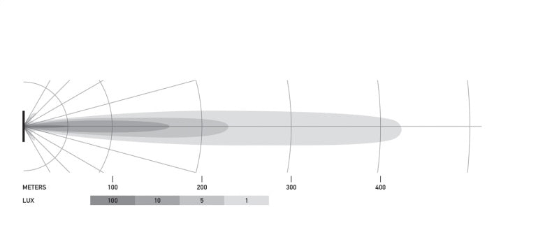 Hella Universal Black Magic 6 L.E.D. Mini Light Bar - Spot Beam - awdtuningtx