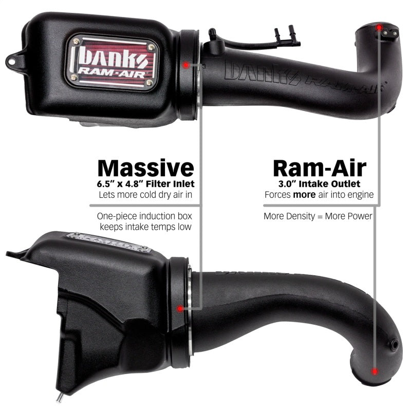 Banks Power 18-21 Jeep 2.0L Turbo Wrangler (JL) Ram-Air Intake System - awdtuningtx