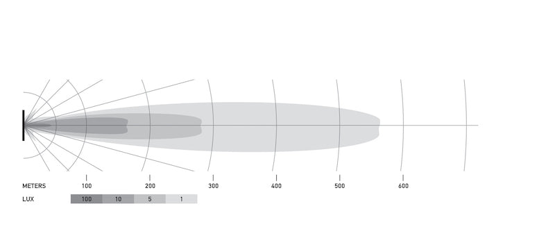 Hella Universal Black Magic 20in Thin Light Bar - Driving Beam - awdtuningtx