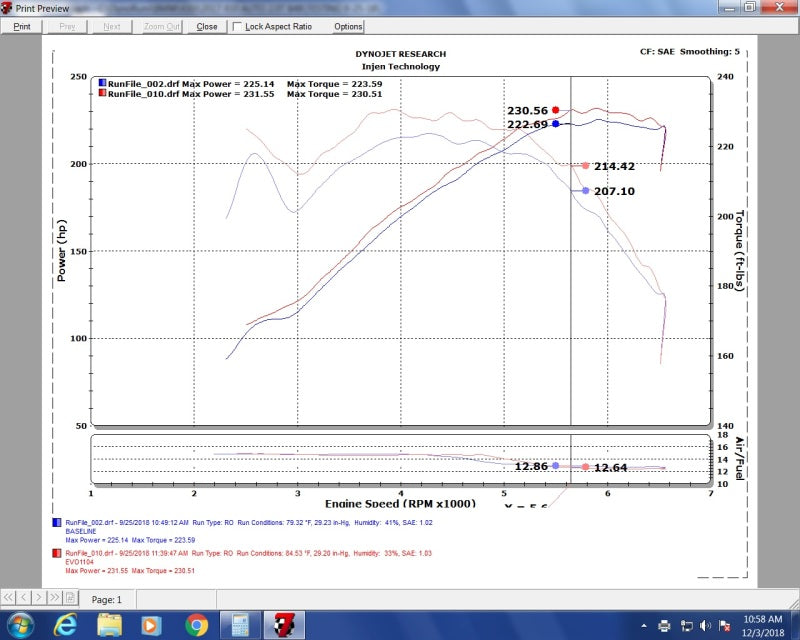Injen 17-20 BMW 230i 2.0L Turbo Evolution Cold Air Intake - awdtuningtx