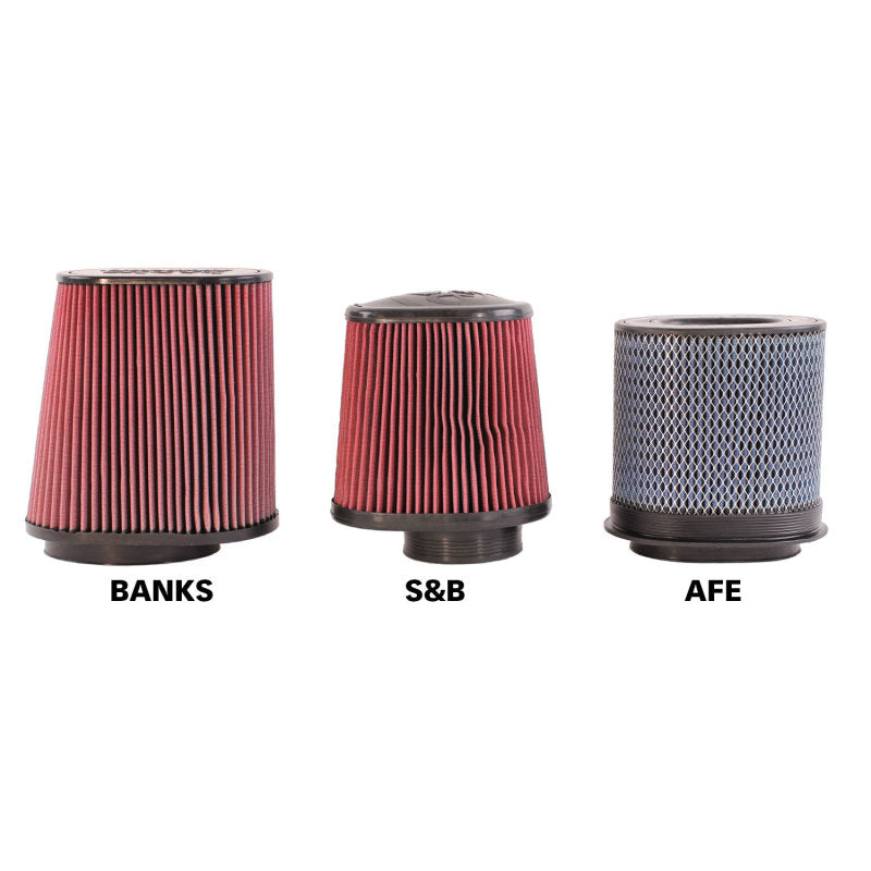 Banks Power 20-22 Ford F250/350 6.7L RAI Diesel Ram-Air Intake System - Oiled Filter - awdtuningtx