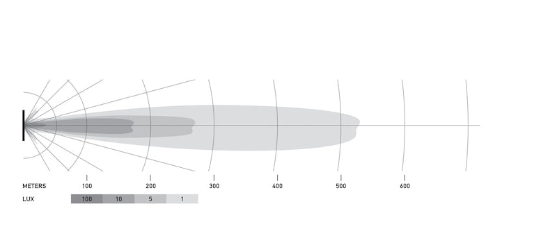 Hella Universal Black Magic 50in Thin Light Bar - Driving Beam - awdtuningtx