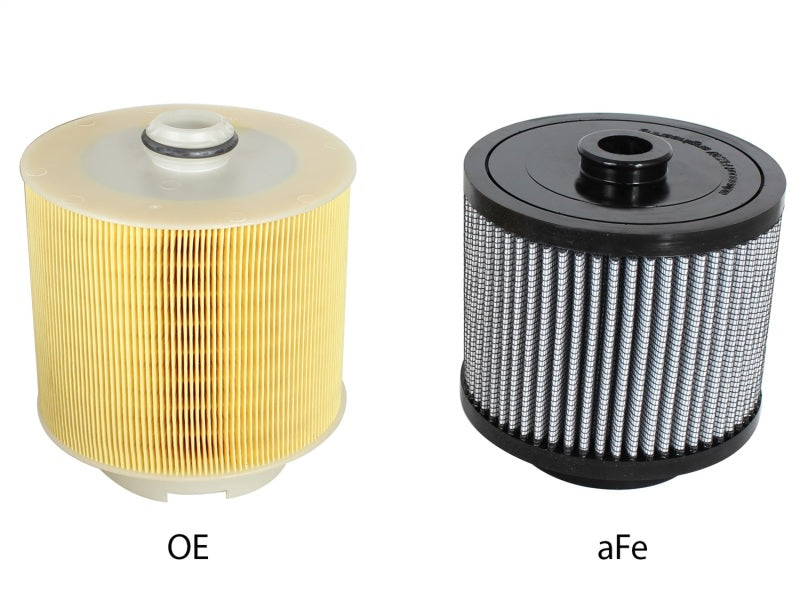 aFe MagnumFLOW Air Filters OER Pro DRY S 05-11 Audi A6 Quattro (C6) V6 3.2L - awdtuningtx