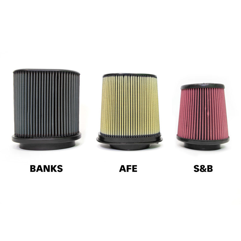 Banks Power 18-20 Jeep 3.6L Wrangler (JL) Ram-Air Intake System - Dry Filter - awdtuningtx