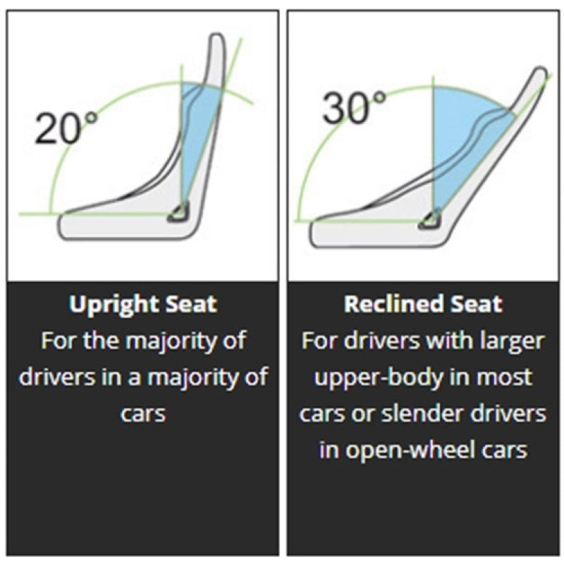 Sparco Stand21 Club III Frontal Head Restraint - Medium - awdtuningtx