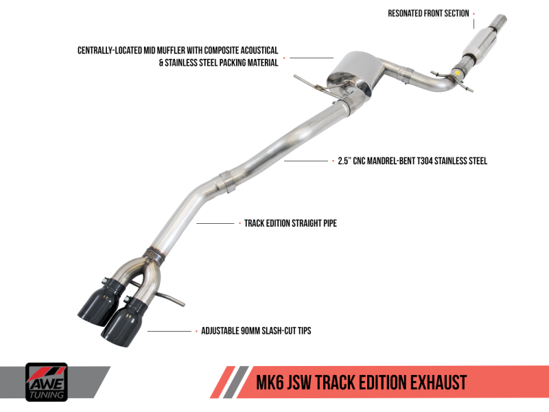 AWE Tuning Mk5 Jetta Mk6 Sportwagen 2.5L Track Edition Exhaust - Diamond Black Tips - awdtuningtx