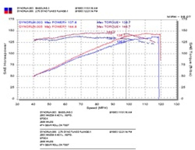 Injen 03-08 Mazda 6 2.3L 4 Cyl. Polished Cold Air Intake - awdtuningtx