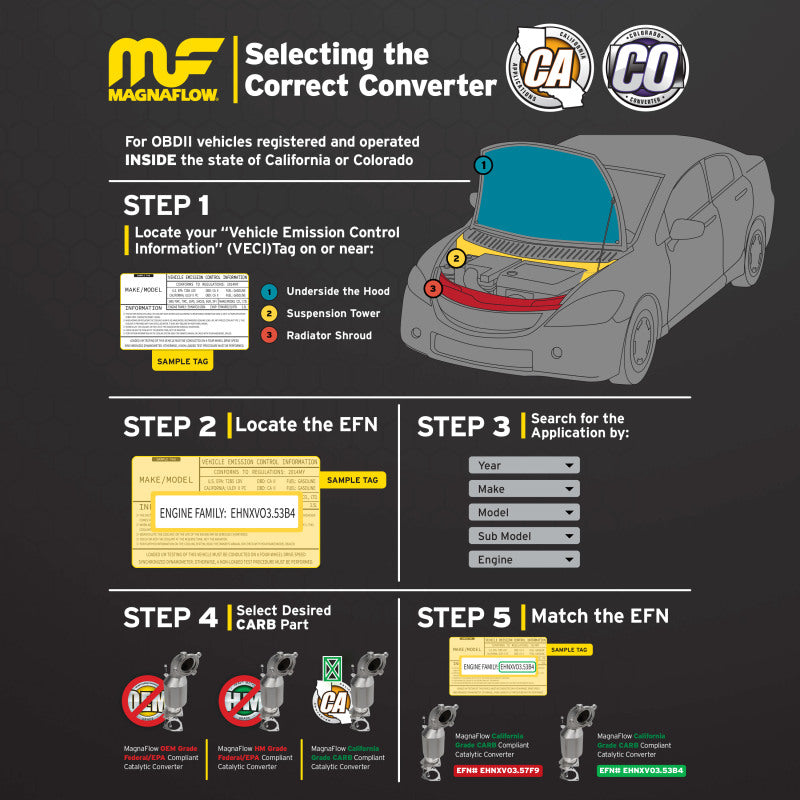 MagnaFlow Conv Universal 3 inch OBDII Rear - awdtuningtx
