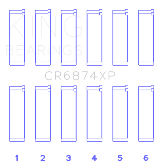 King Subaru EZ30/EZ30D (Size STDX) Performance Rod Bearing Set - awdtuningtx