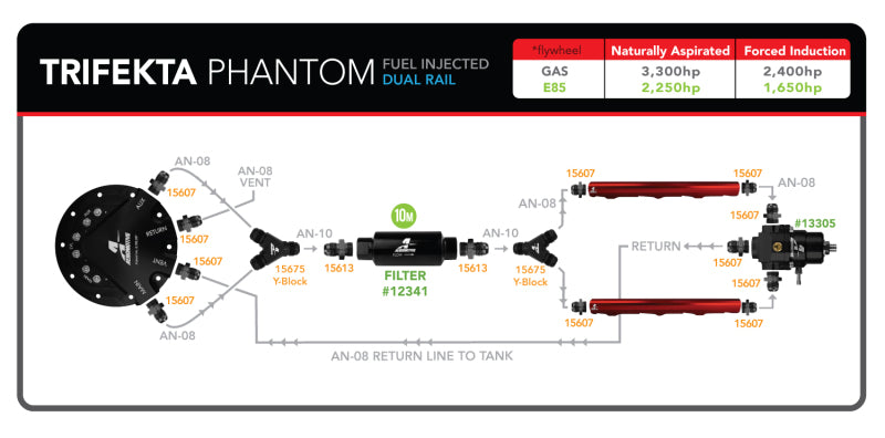 Aeromotive Fuel Pump - Phantom Trifekta Universal In-Tank - 450lph - 6-10in Depth - awdtuningtx