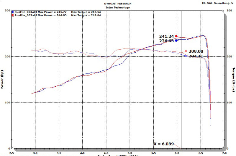 Injen 18-20 Jeep Wrangler JL L4-2.0L Turbo / V6-3.6L SS Axle-back Exhaust - Polished - awdtuningtx