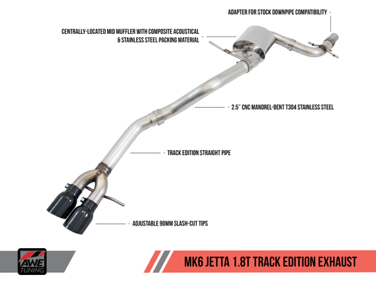 AWE Tuning Mk6 GLI 2.0T - Mk6 Jetta 1.8T Track Edition Exhaust - Diamond Black Tips - awdtuningtx