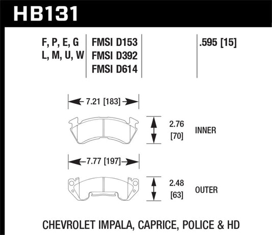Hawk HPS Street Brake Pads - awdtuningtx