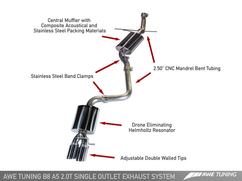 AWE Tuning Audi B8 A5 2.0T Touring Edition Single Outlet Exhaust - Diamond Black Tips - awdtuningtx