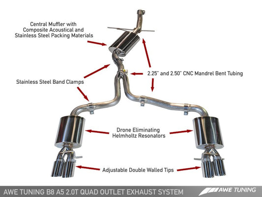 AWE Tuning Audi B8 A5 2.0T Touring Edition Exhaust - Quad Outlet Polished Silver Tips - awdtuningtx
