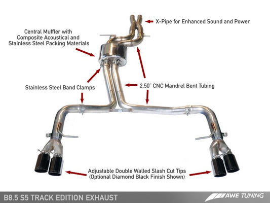 AWE Tuning Audi B8.5 S5 3.0T Track Edition Exhaust - Chrome Silver Tips (90mm) - awdtuningtx