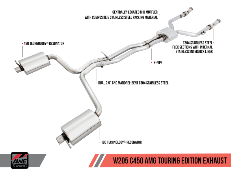 AWE Tuning Mercedes-Benz W205 C450 AMG / C400 Touring Edition Exhaust - awdtuningtx