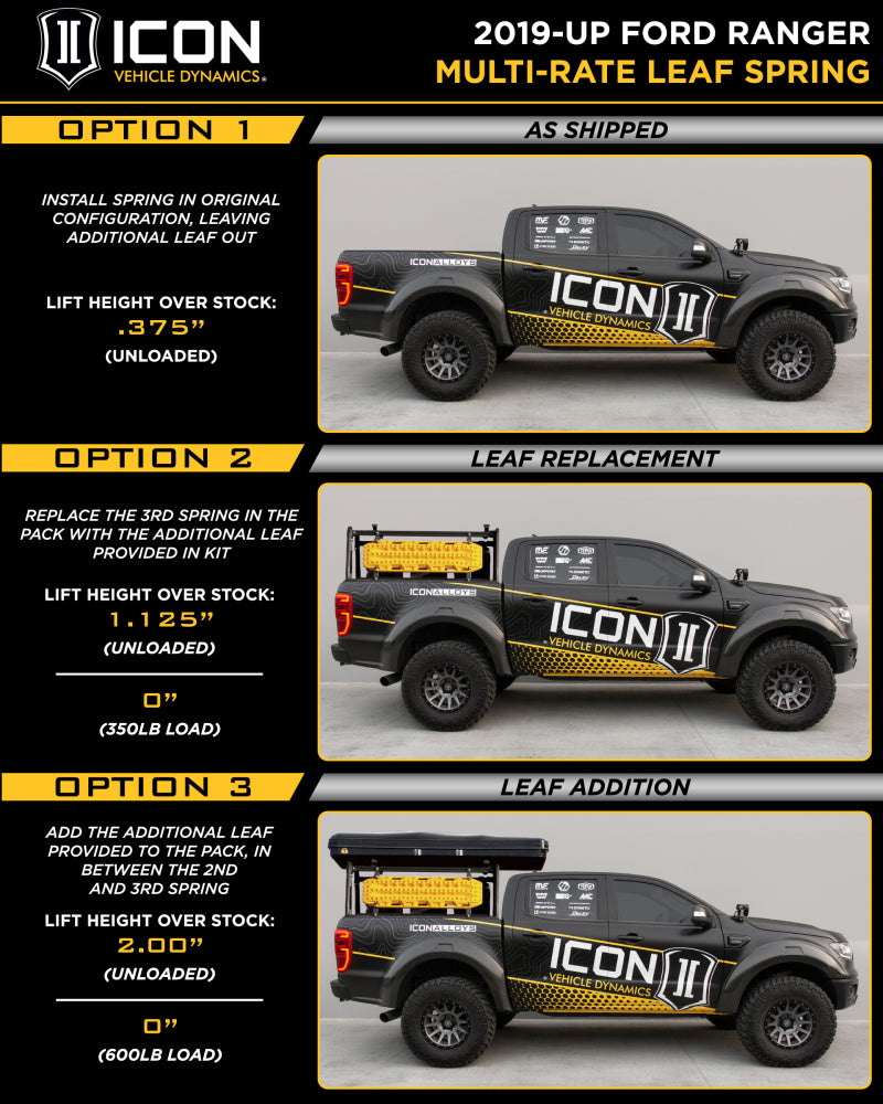 ICON 2019+ Ford Ranger Multi Rate Leaf Pack w/Add In Leaf - awdtuningtx
