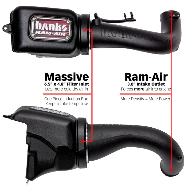 Banks Power 18-21 Jeep 2.0L Turbo Wrangler (JL) Ram-Air Intake System - awdtuningtx