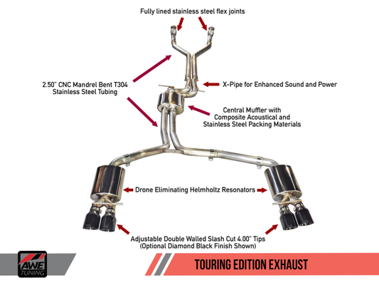 AWE Tuning Audi C7 / C7.5 S6 4.0T Touring Edition Exhaust - Diamond Black Tips - awdtuningtx