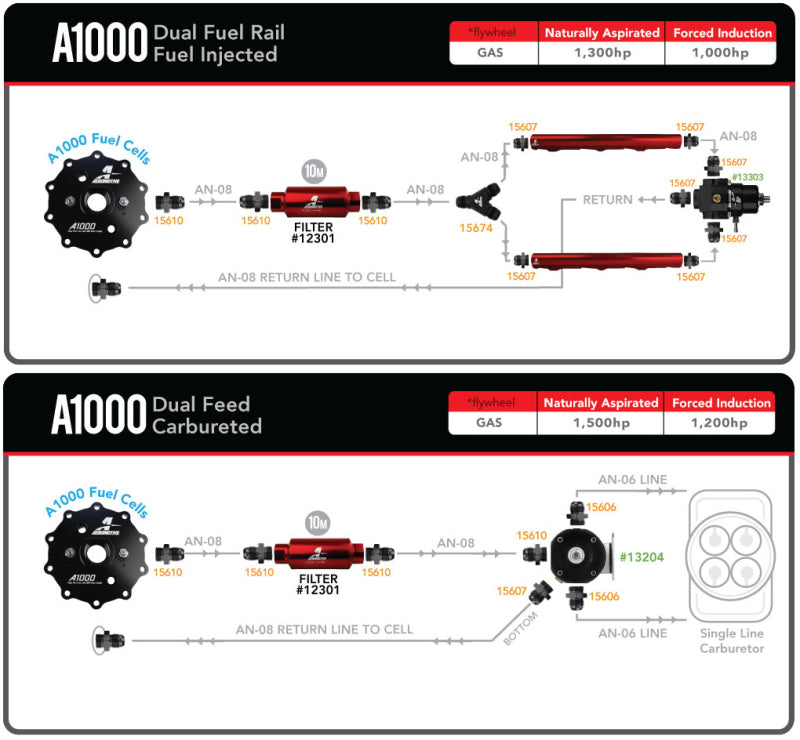 Aeromotive 20g A1000 Stealth Fuel Cell - awdtuningtx
